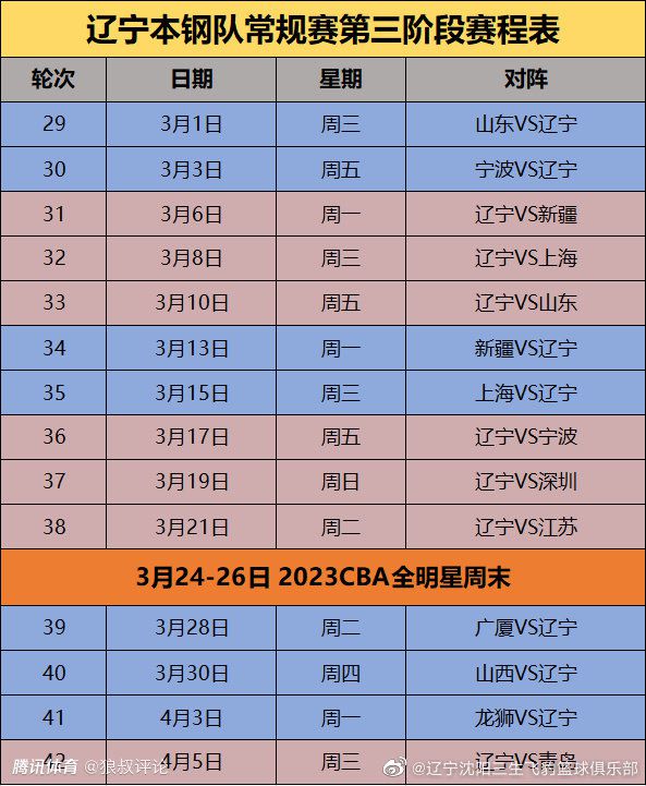 由陈正道监制，柯孟融执导，任鹏编剧，董子健、钟楚曦、春夏主演的爱情喜剧《脱单告急》（曾用名《完全男生手册》），即将于4月20日全国公映